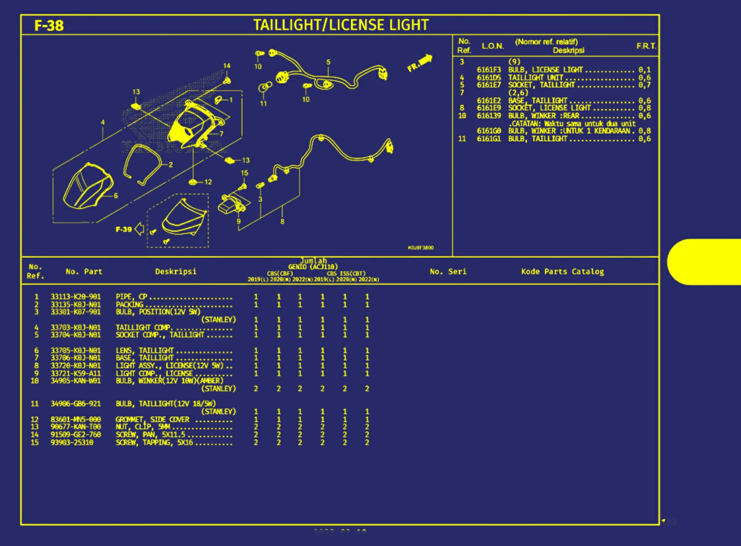Taillight Atau Licence Light