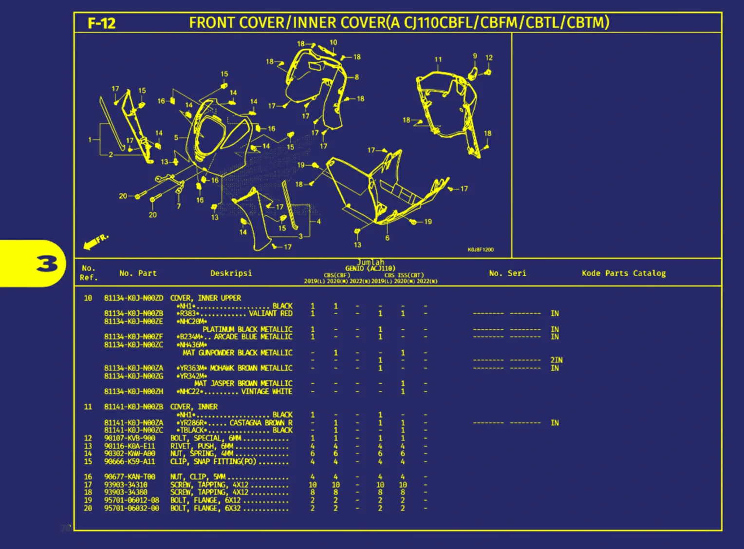 Front Cover Atau Inner Cover(Ac) 110 Cbfl Atau Cbfm Atau Cbtl Atau Cbtm) 3