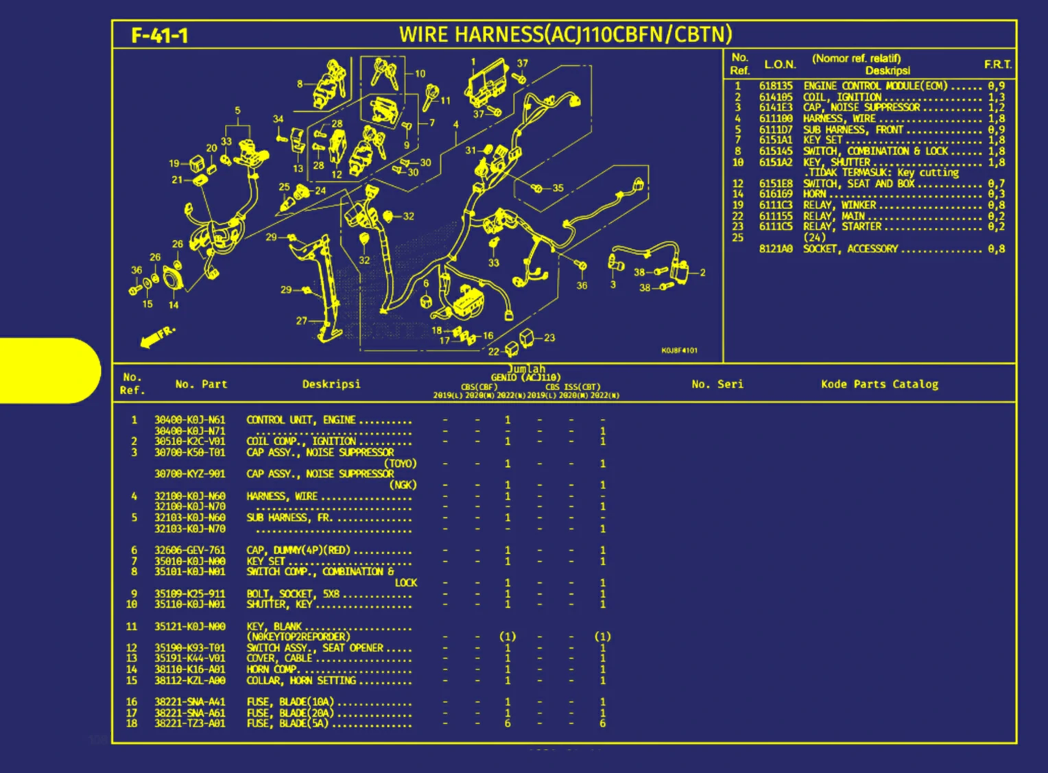 Wire Harness (Acj110cbfn Atau Cbtn) 1