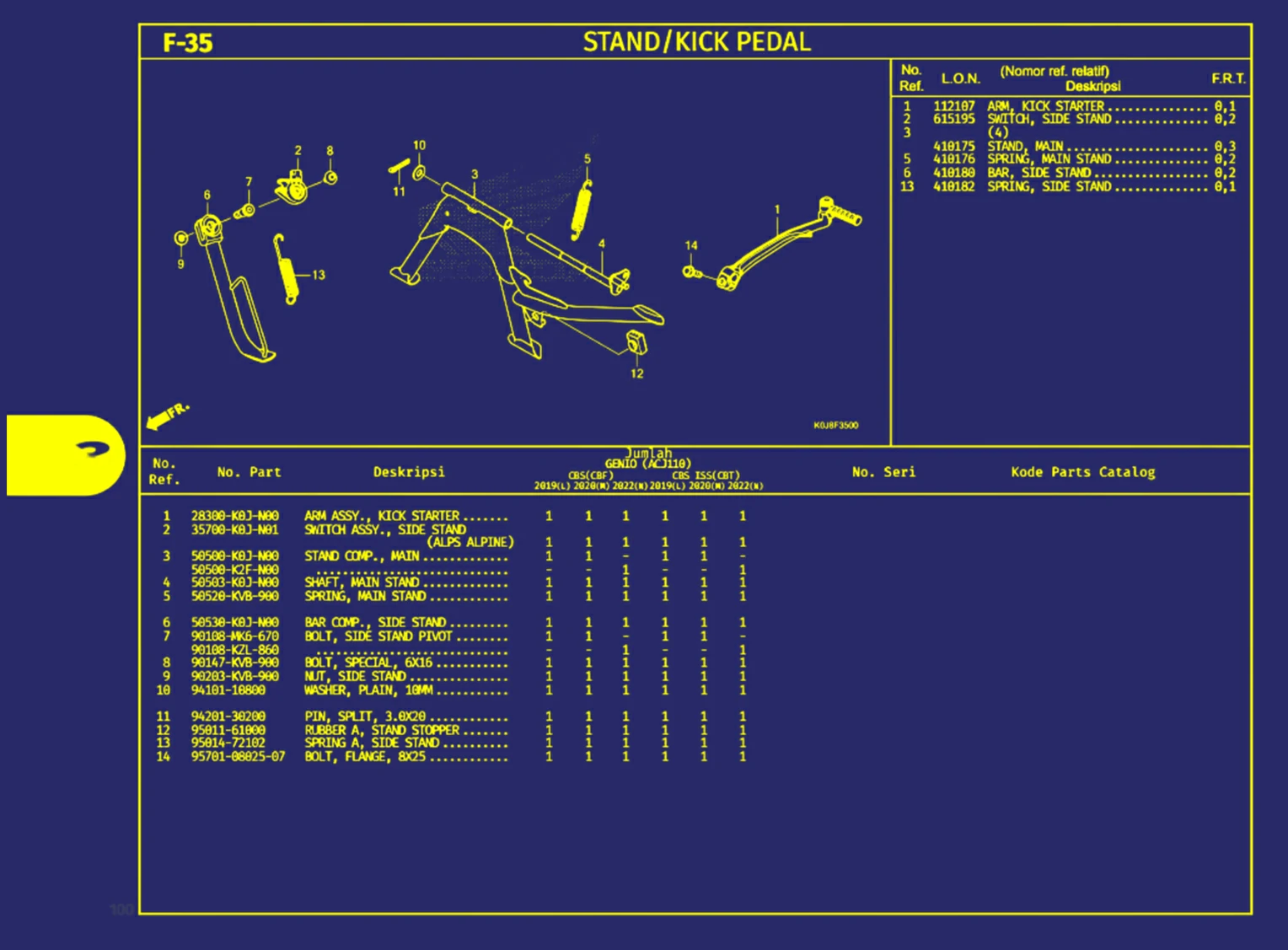 Stand Atau Kick Pedal