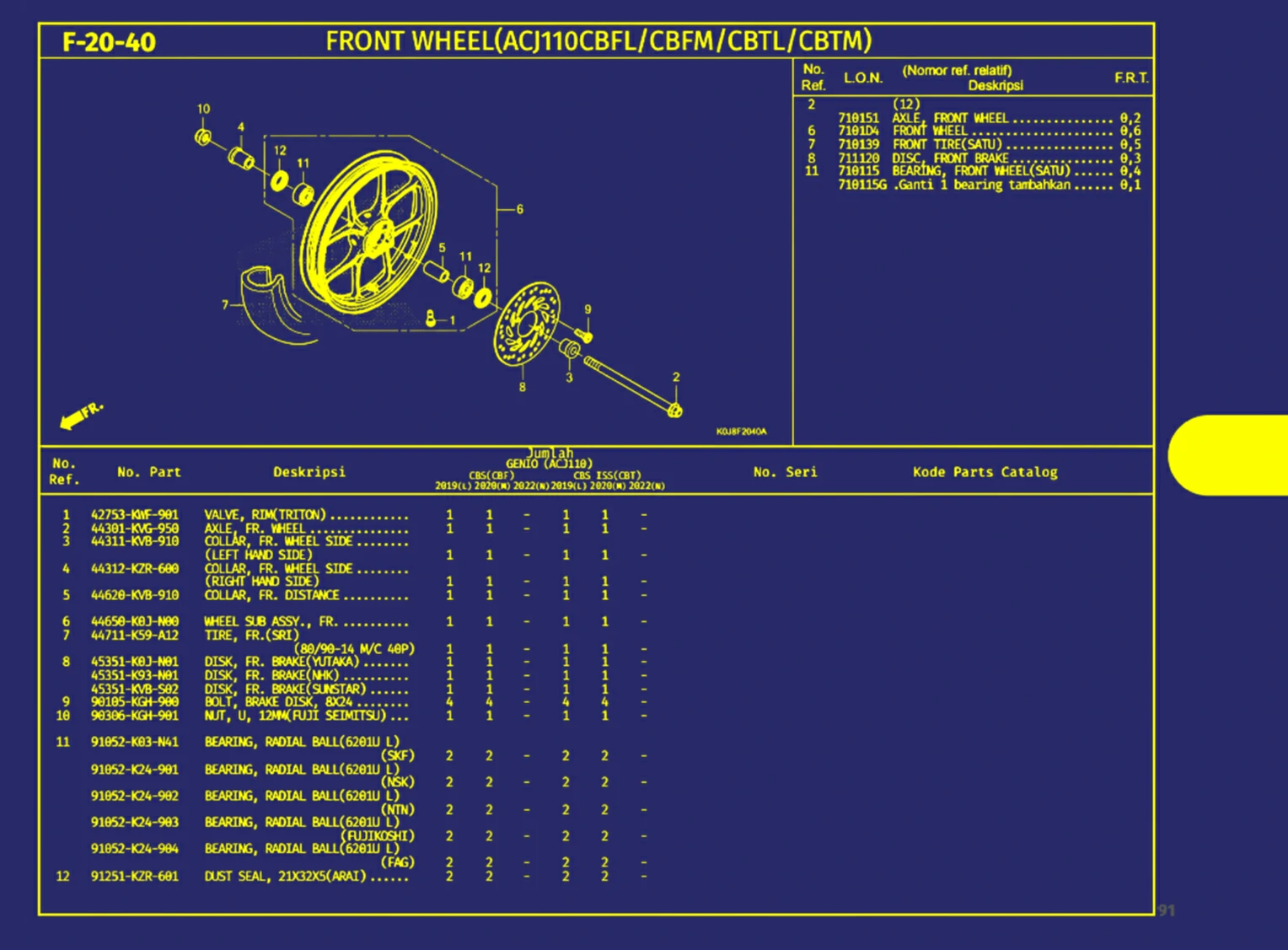 Front Wheel (Acj110cbfl Atau Cbfm Atau Cbtl Atau Cbtm)