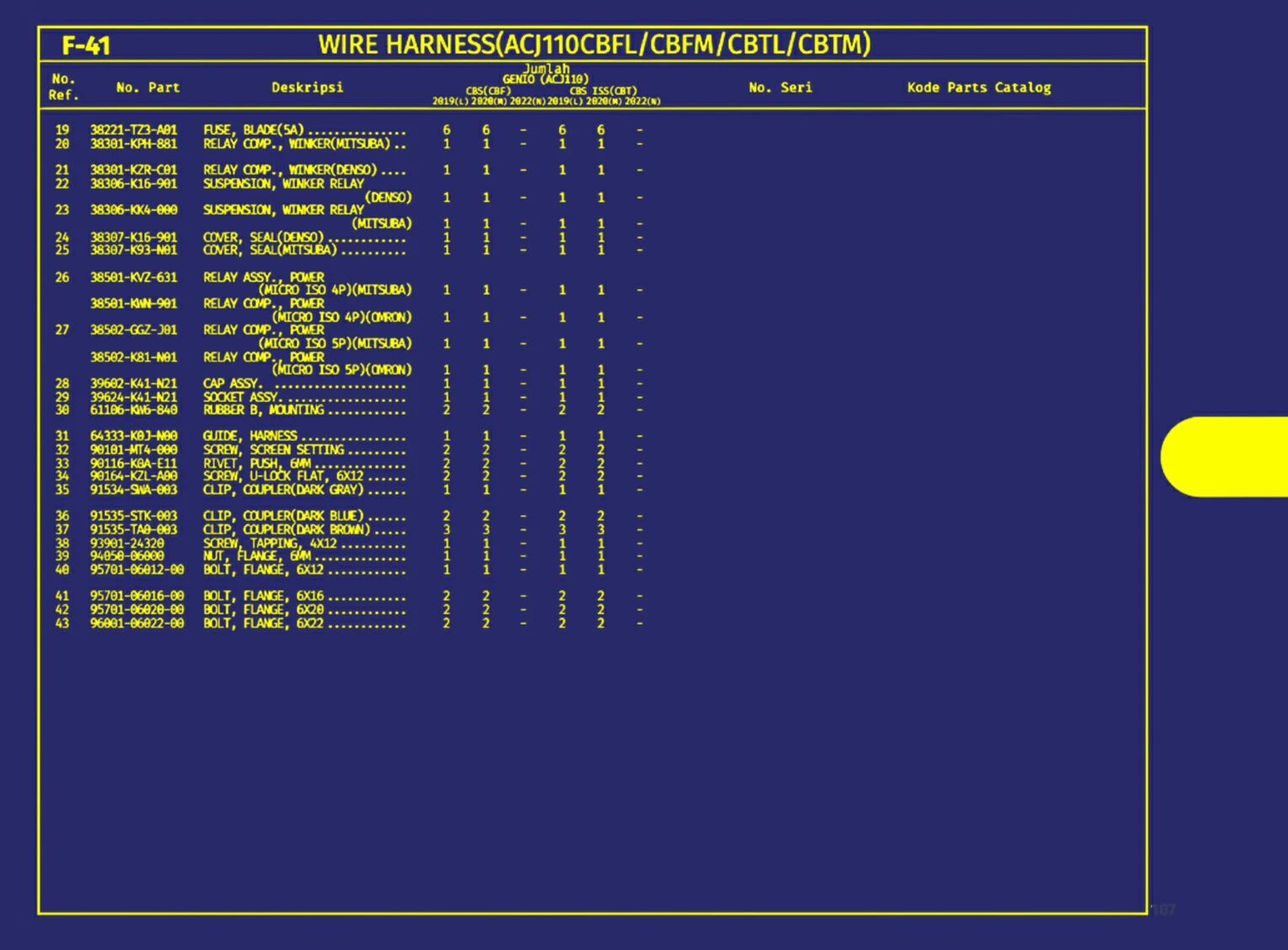 Wire Harness ( Acj110cbfl Atau Cbfm Atau Cbtl Atau Cbtm) 2
