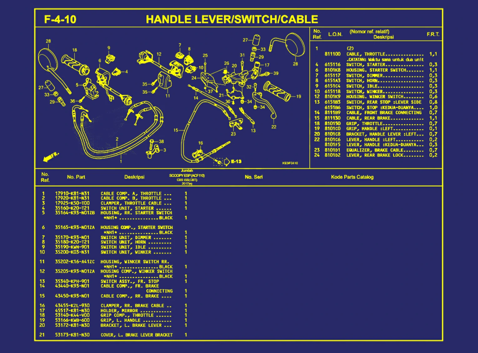 Handle Lever Atau Switch Atau Cable 1