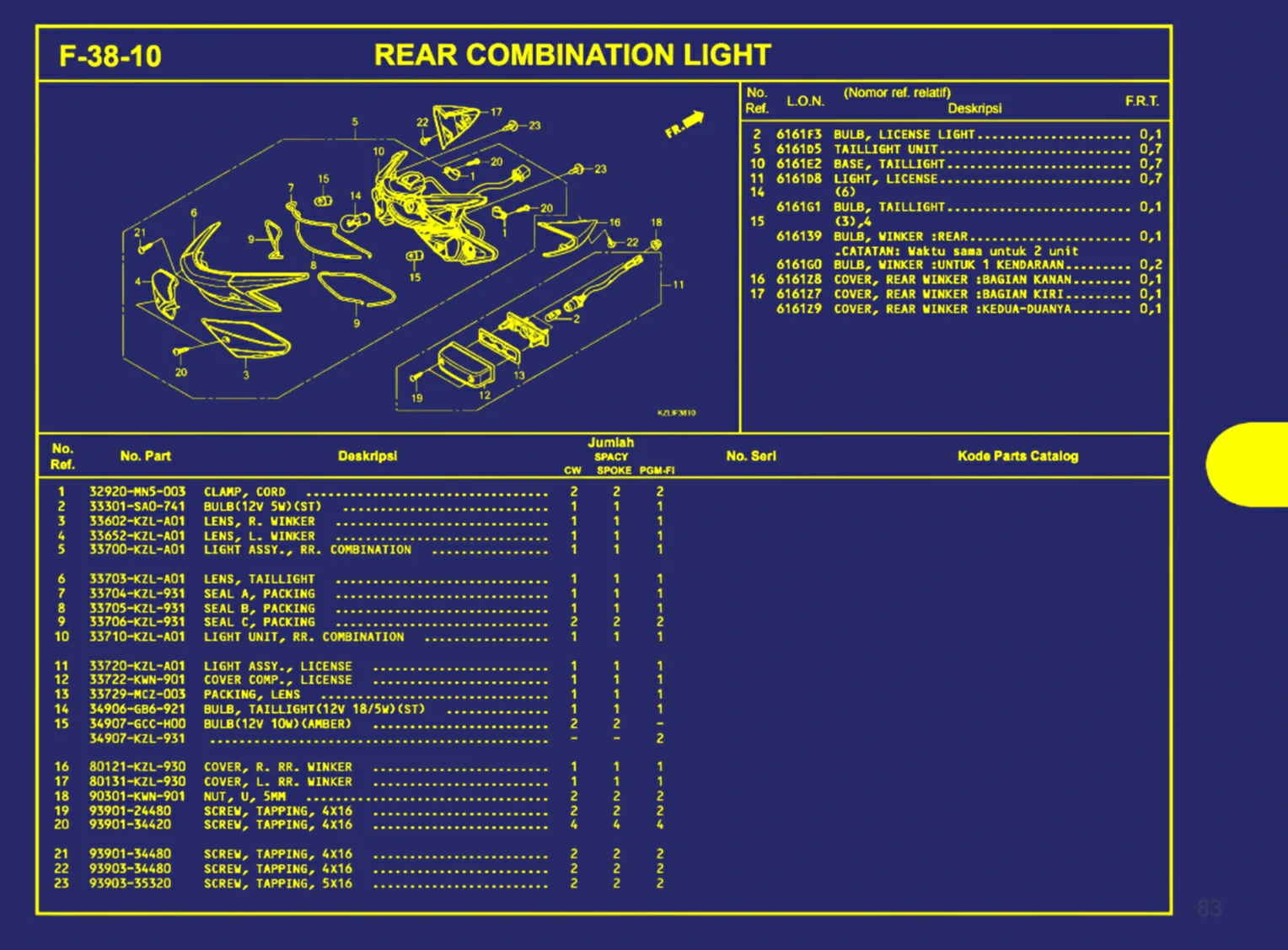 Rear Combination Light