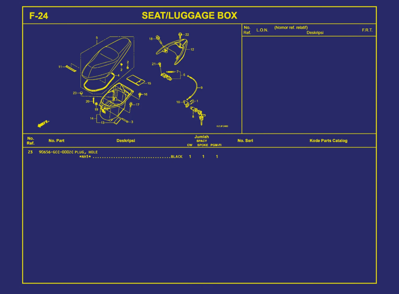 Seat atau Luggage Box 2