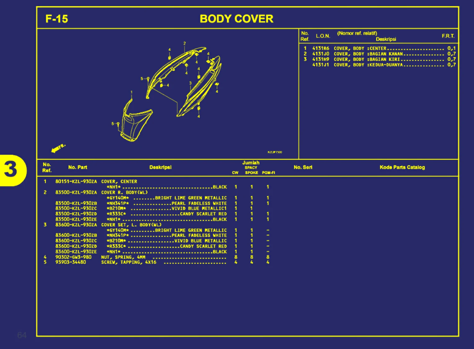 Body Cover