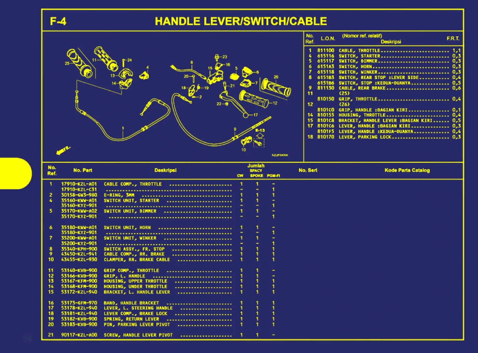 Handle Lever Atau Switch Atau Cable 1