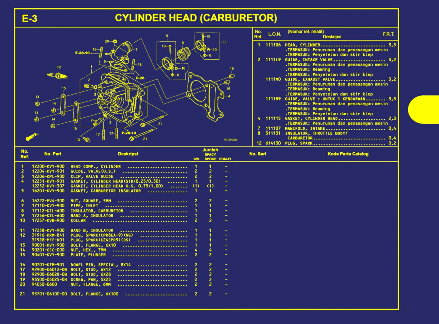 Cylinder Head (Carburetor)