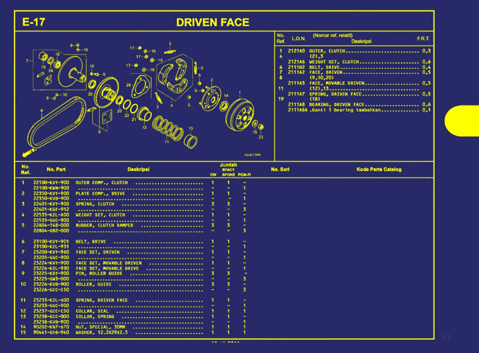 Driven Face 1