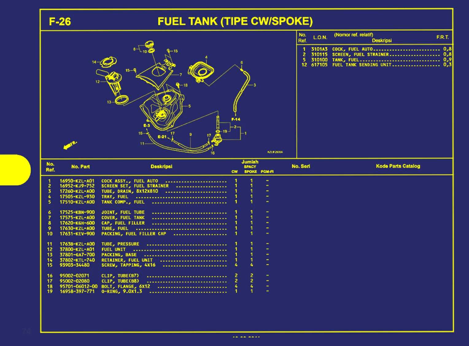 Fuel Tank (Tipe Cw Atau Spoke)
