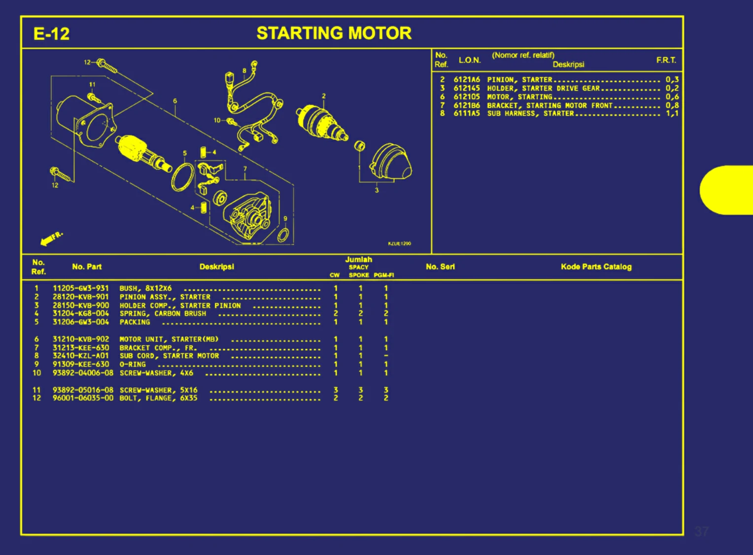 Starting Motor