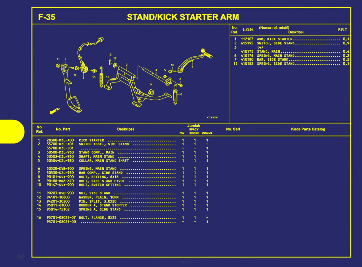Stand Atau Kick Starter Arm