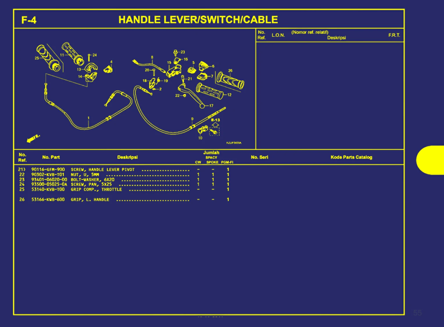 Handle Lever Atau Switch Atau Cable 2