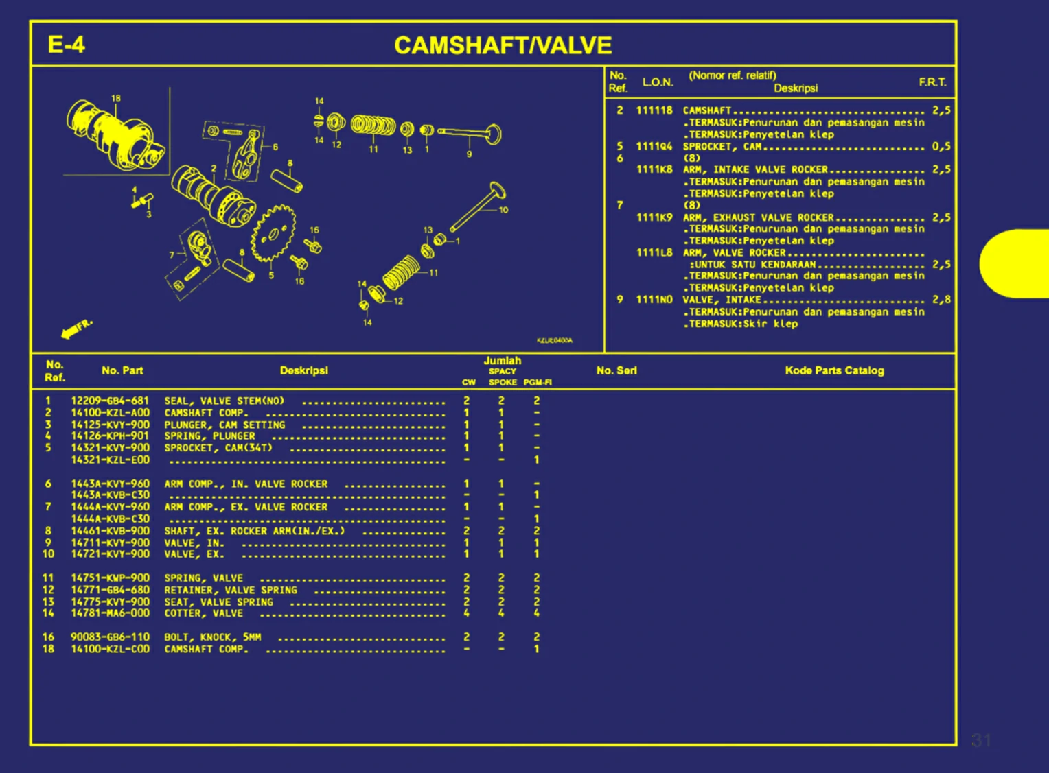 Camshaft Atau Valve 1