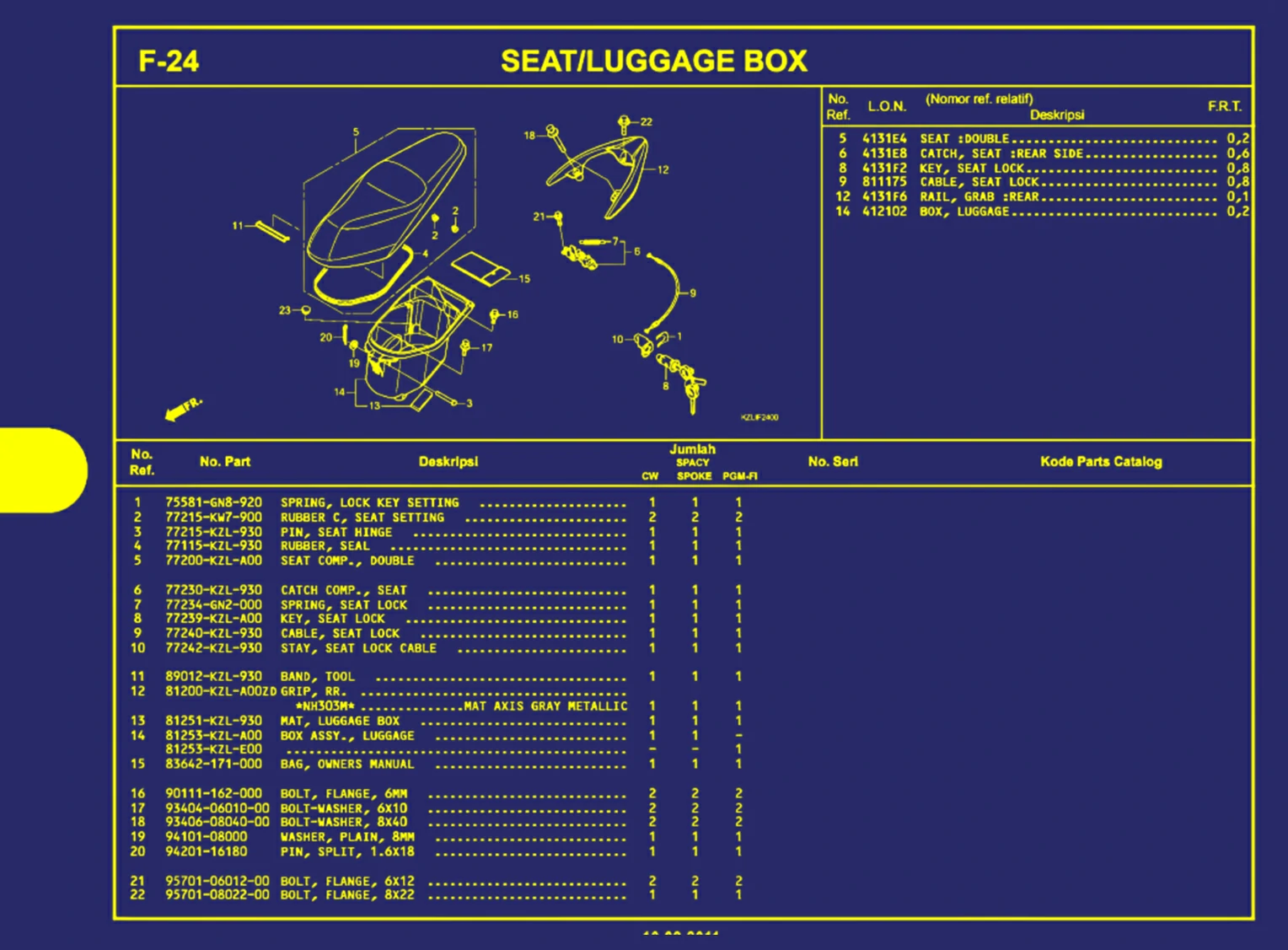 Seat Atau Luggage Box 1