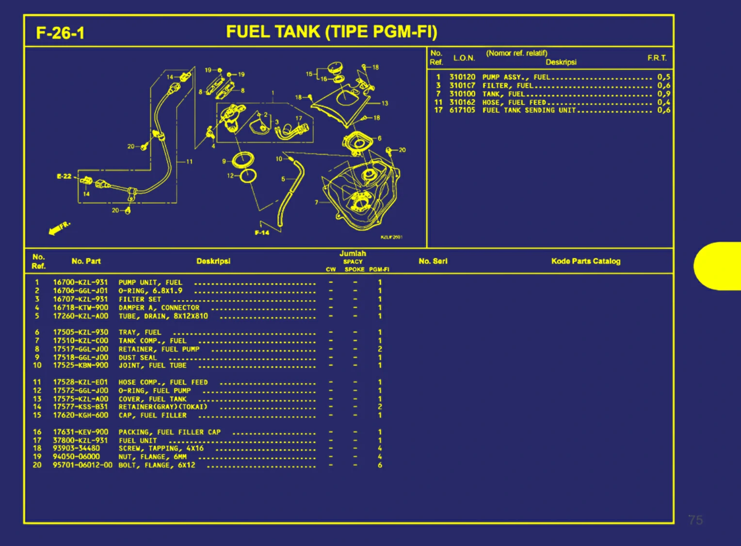 Fuel Tank (Tipe Pgm-Fi)
