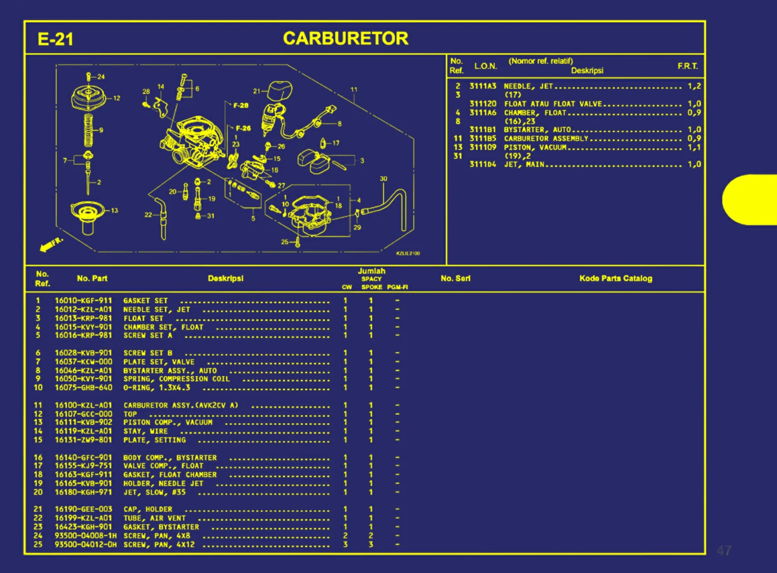 Carburetor 1