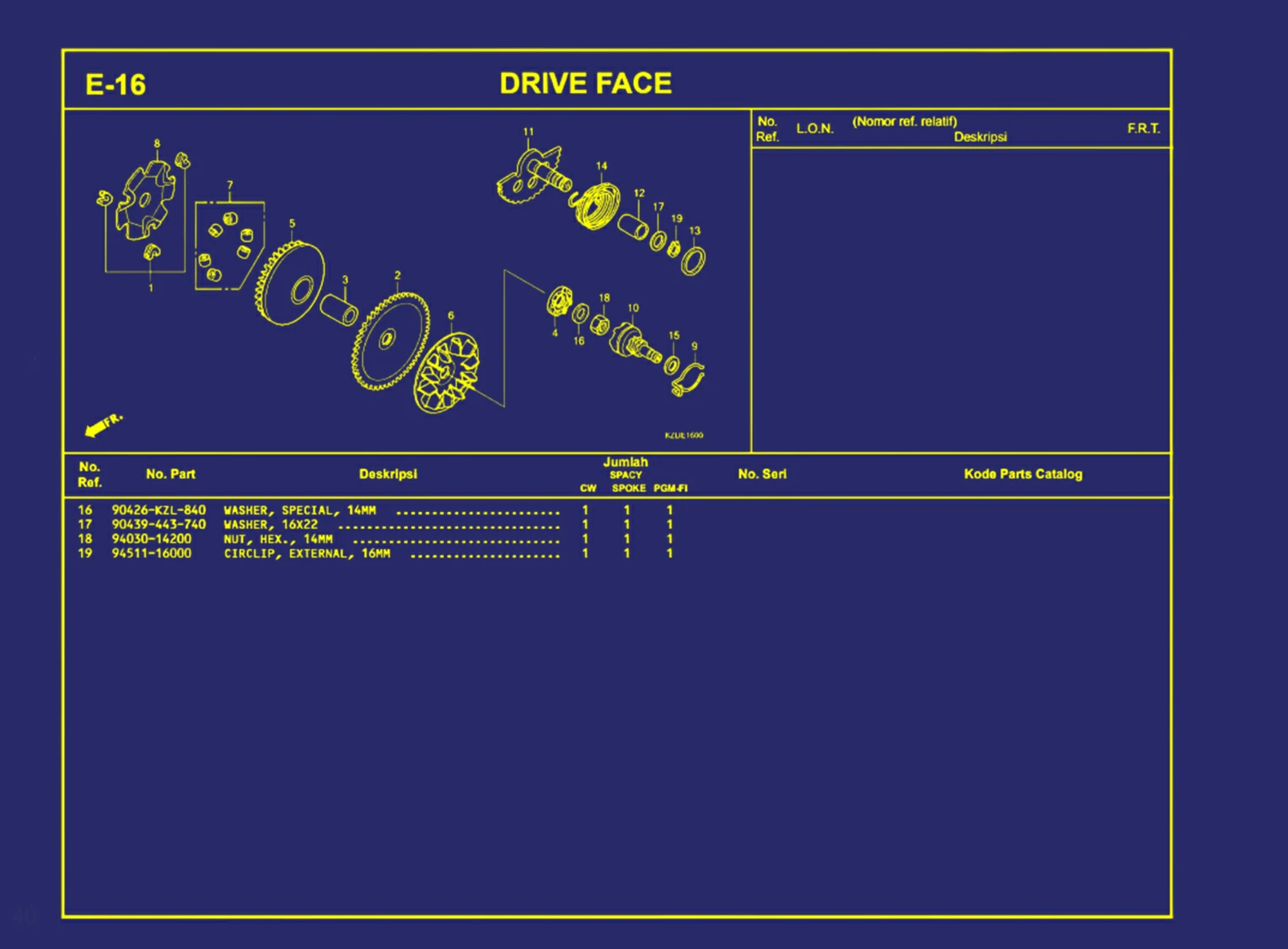Drive Face 2