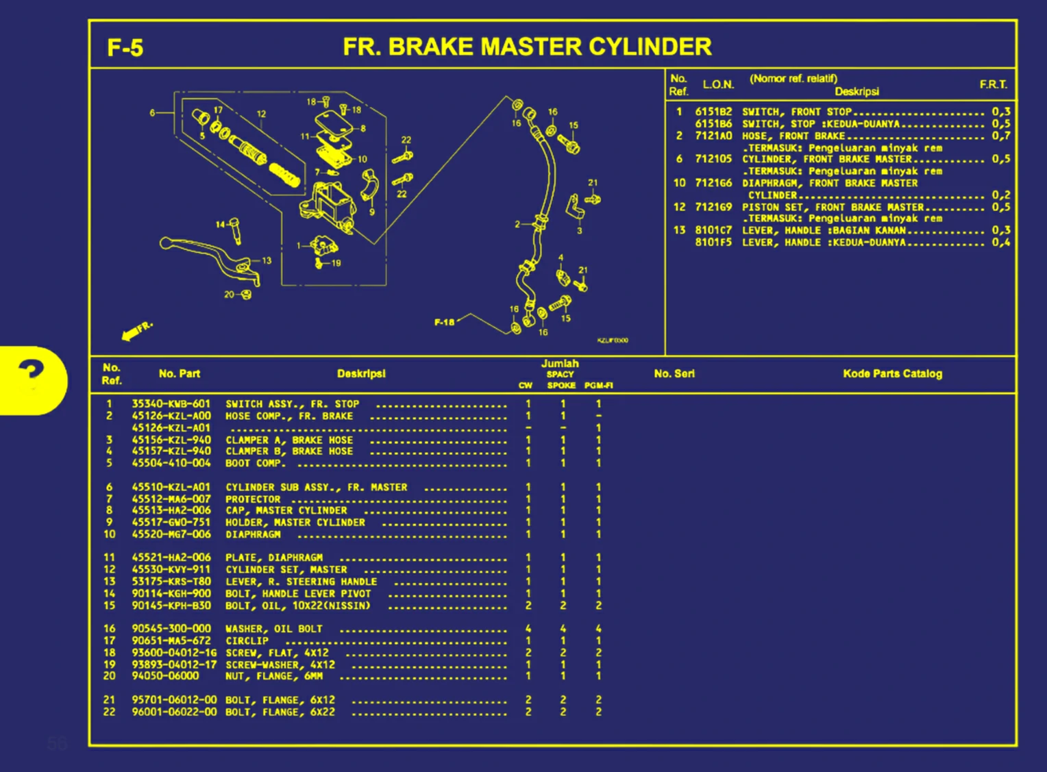 Fr. Brake Master Cylinder