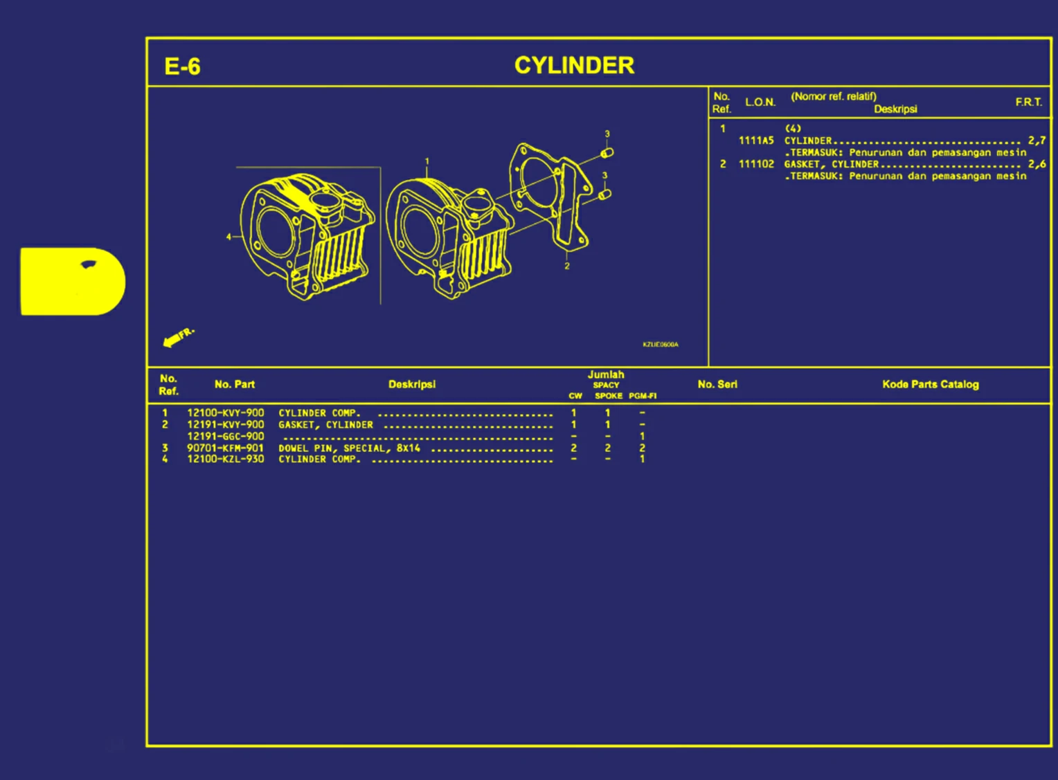 Cylinder