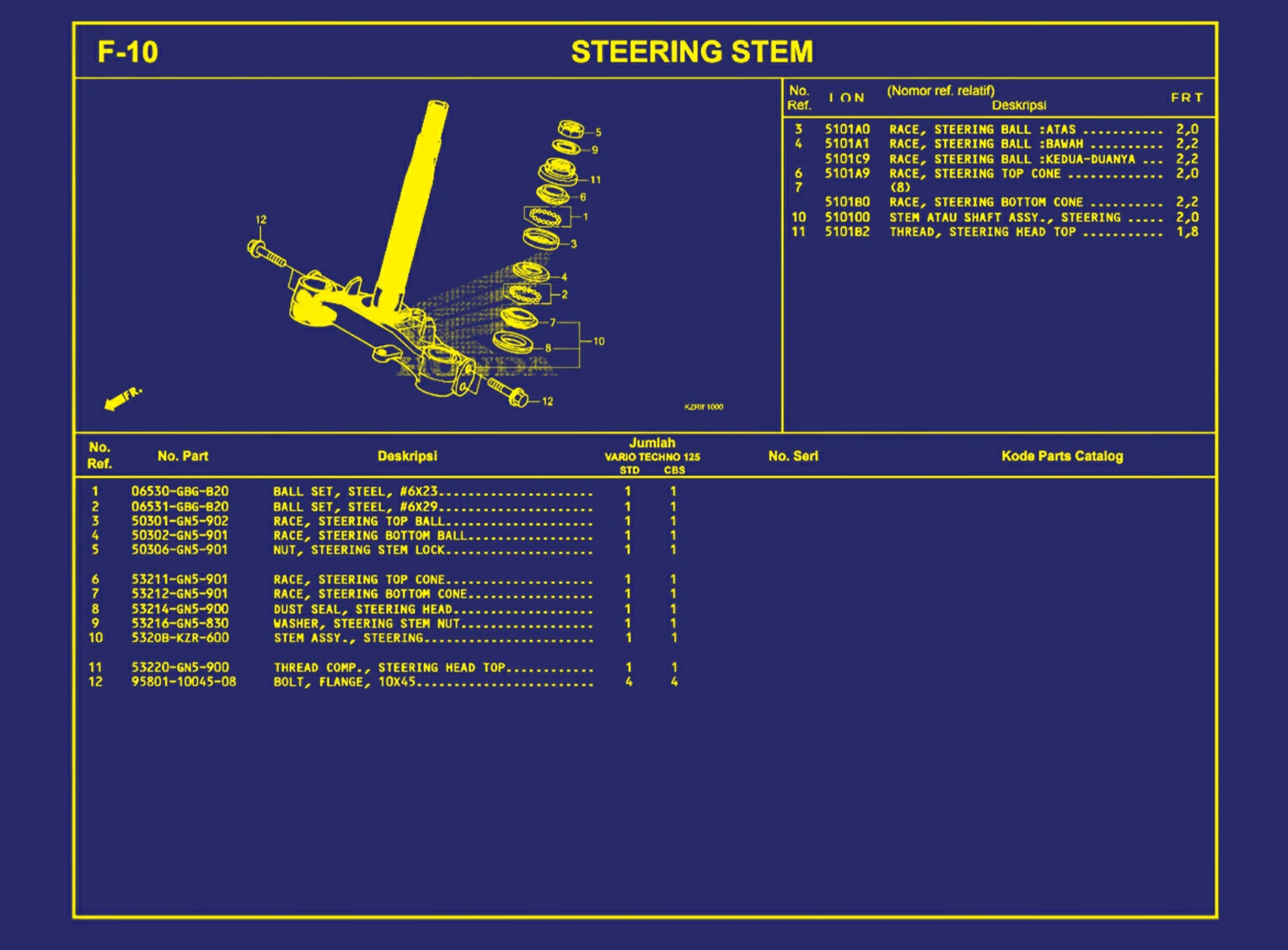 Steering Stem