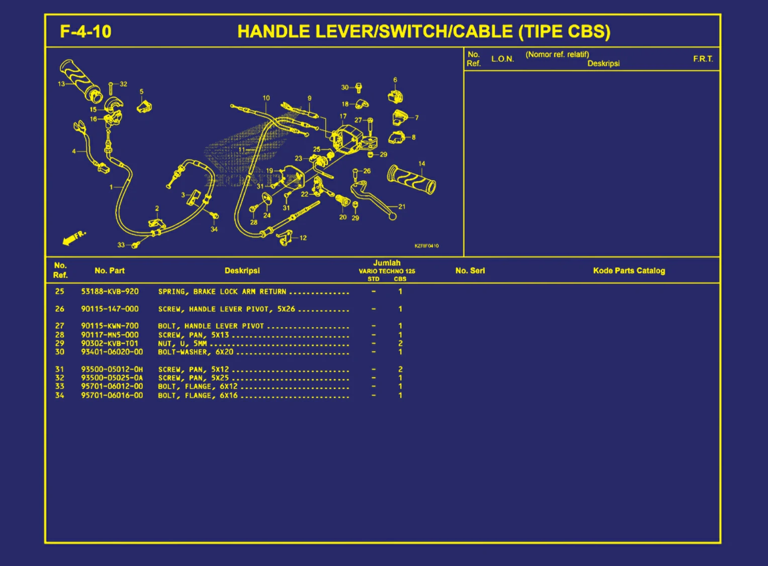 Handle Lever atau Switch atau Cable (Tipe CBS) 2