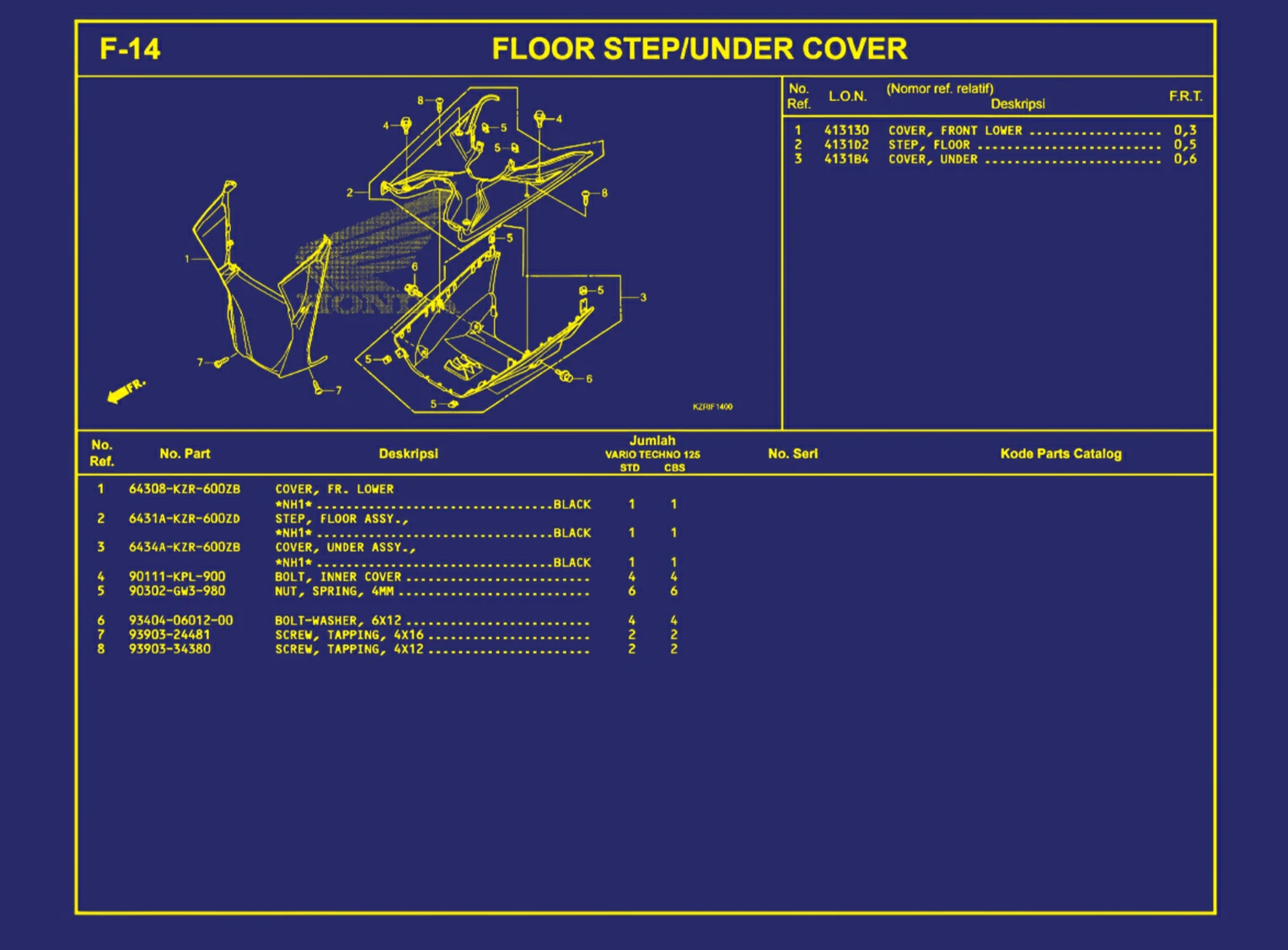 Floor Step atau Under Cover