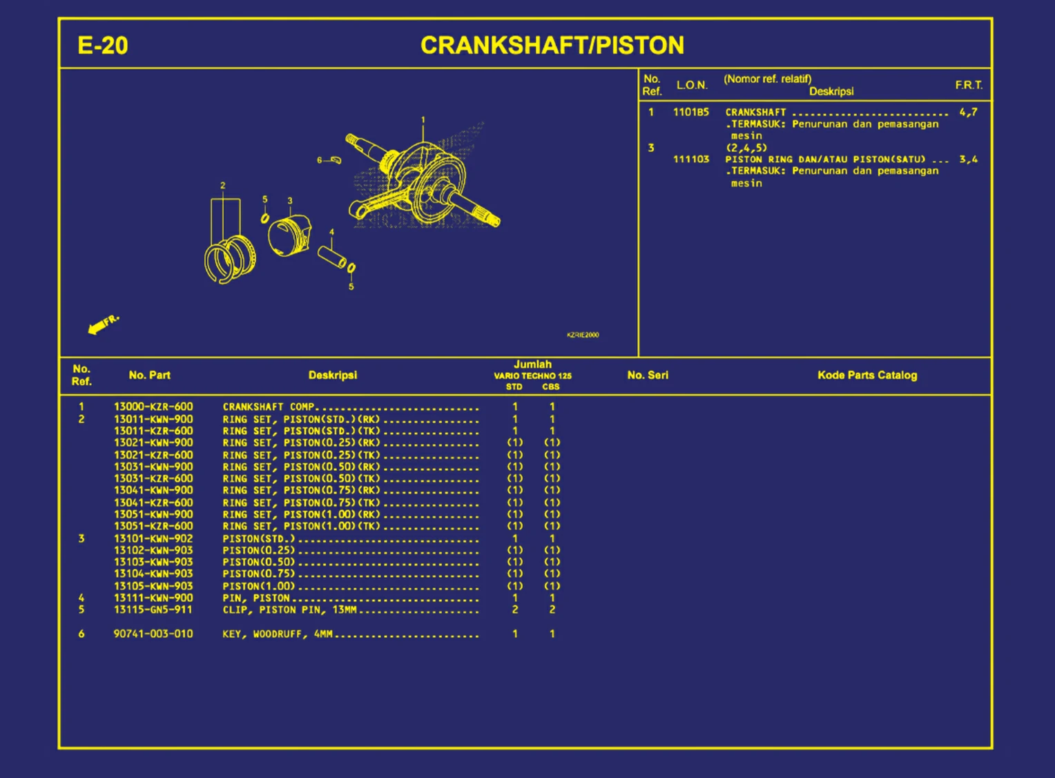 Crankshaft atau Piston
