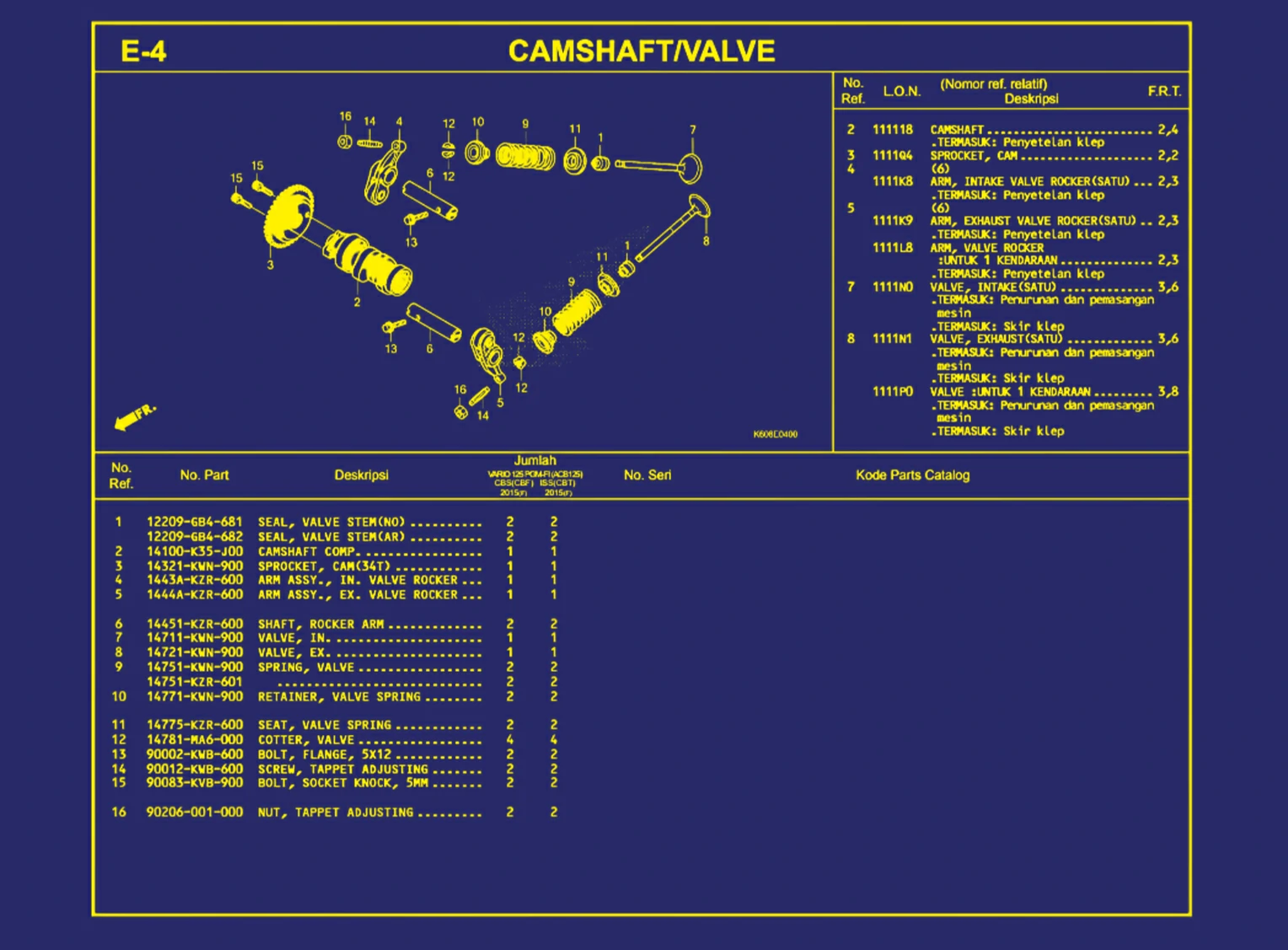 Camshaft atau Valve 1