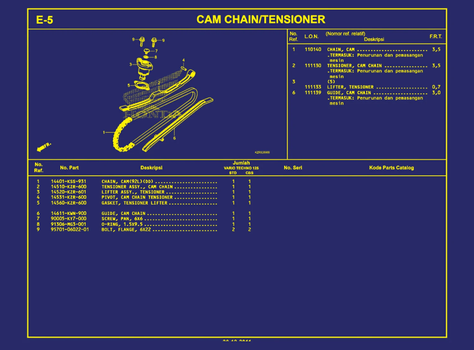Cam Chain atau Tensioner