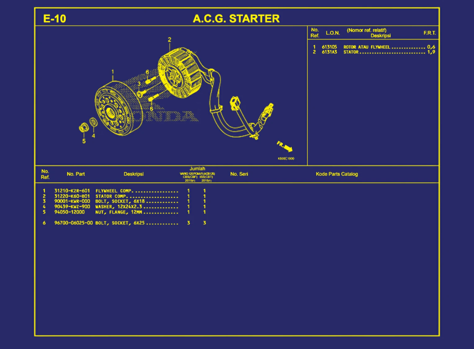 A.C.G. Starter