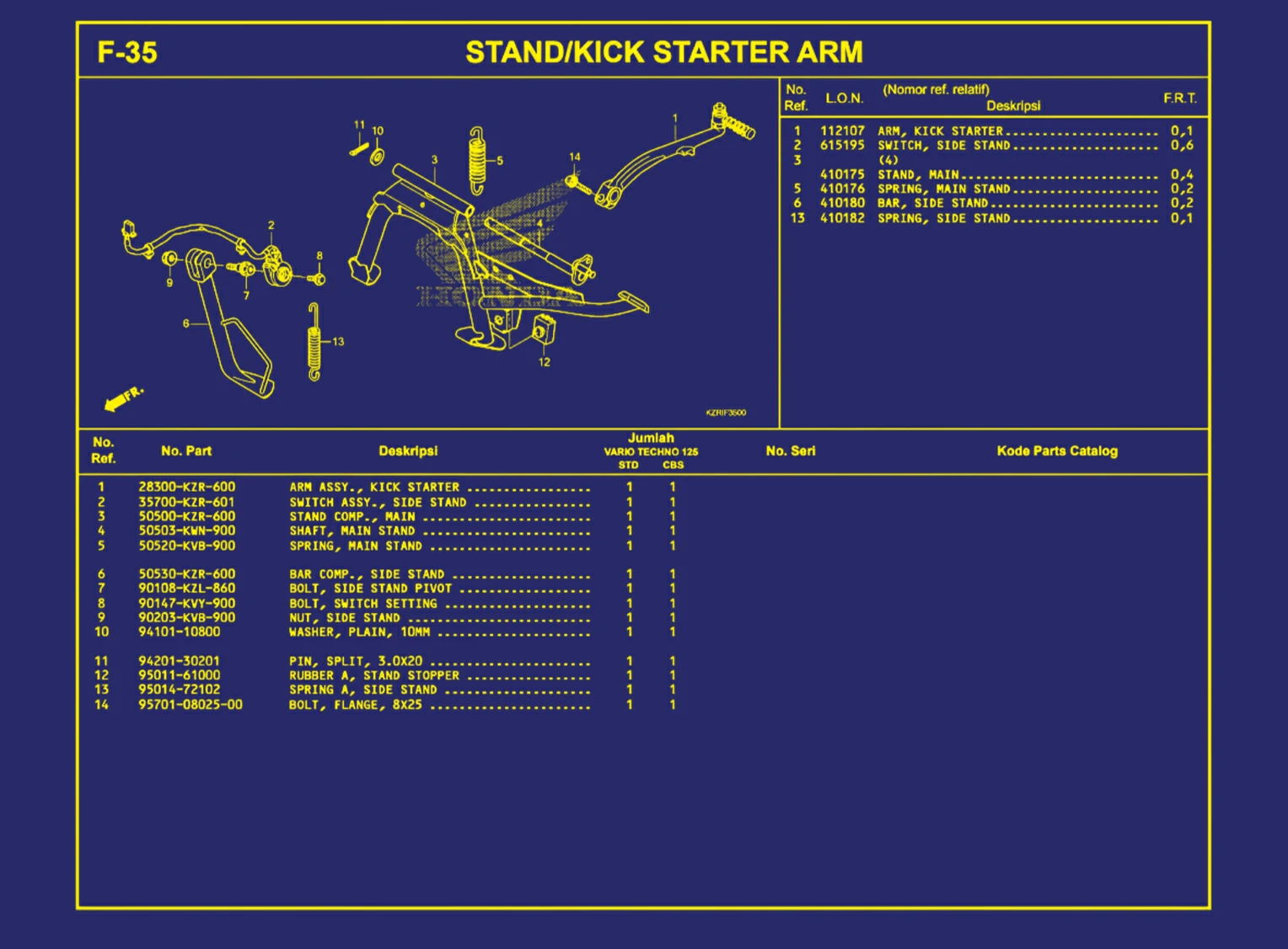 Stand atau Kick Starter Arm