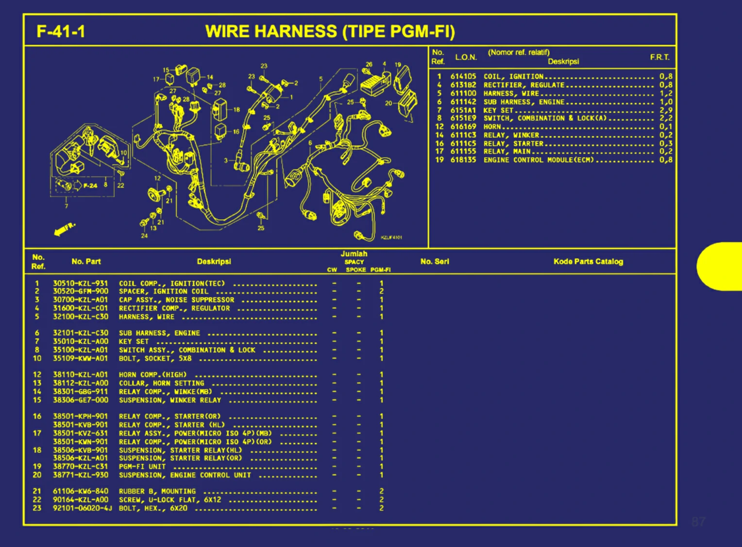 Wire Harness (Tipe Pgm-Fi) 1