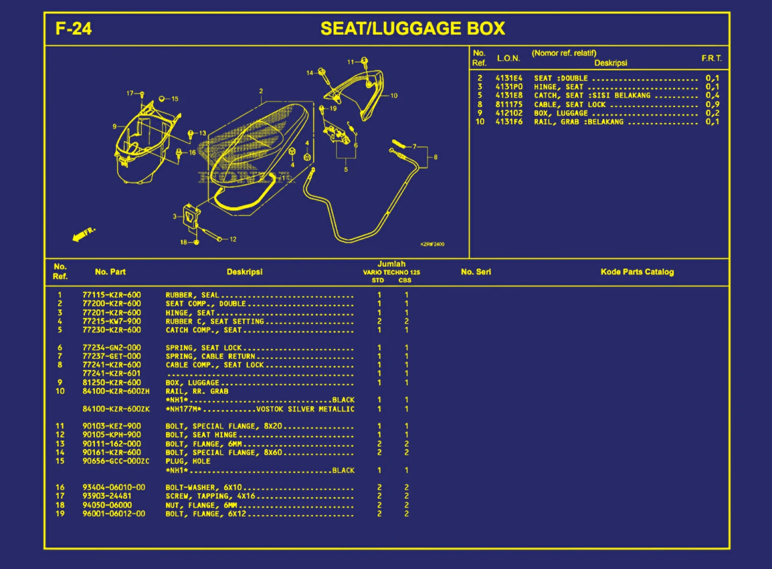 Seat atau Luggage Box