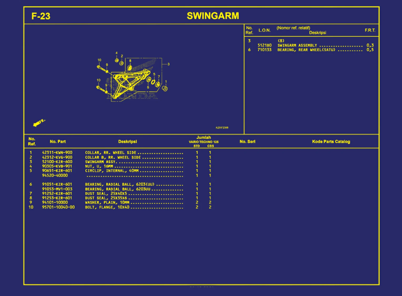 Swingram