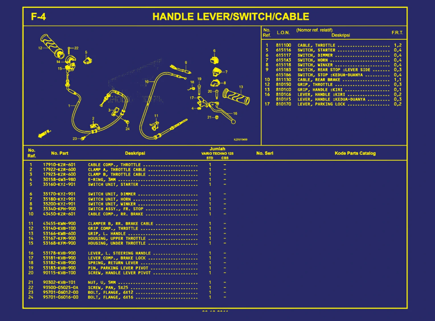Handle Lever atau Switch atau Cable