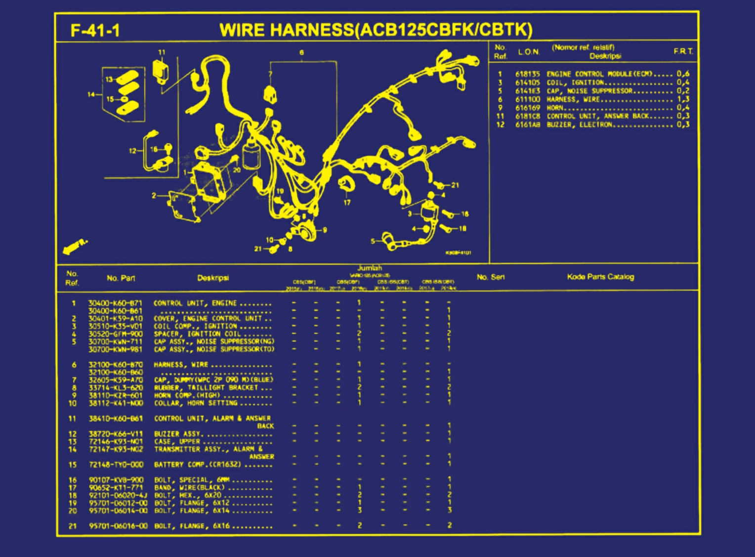 Wire Harness (ACB125CBFK atau CBTK)
