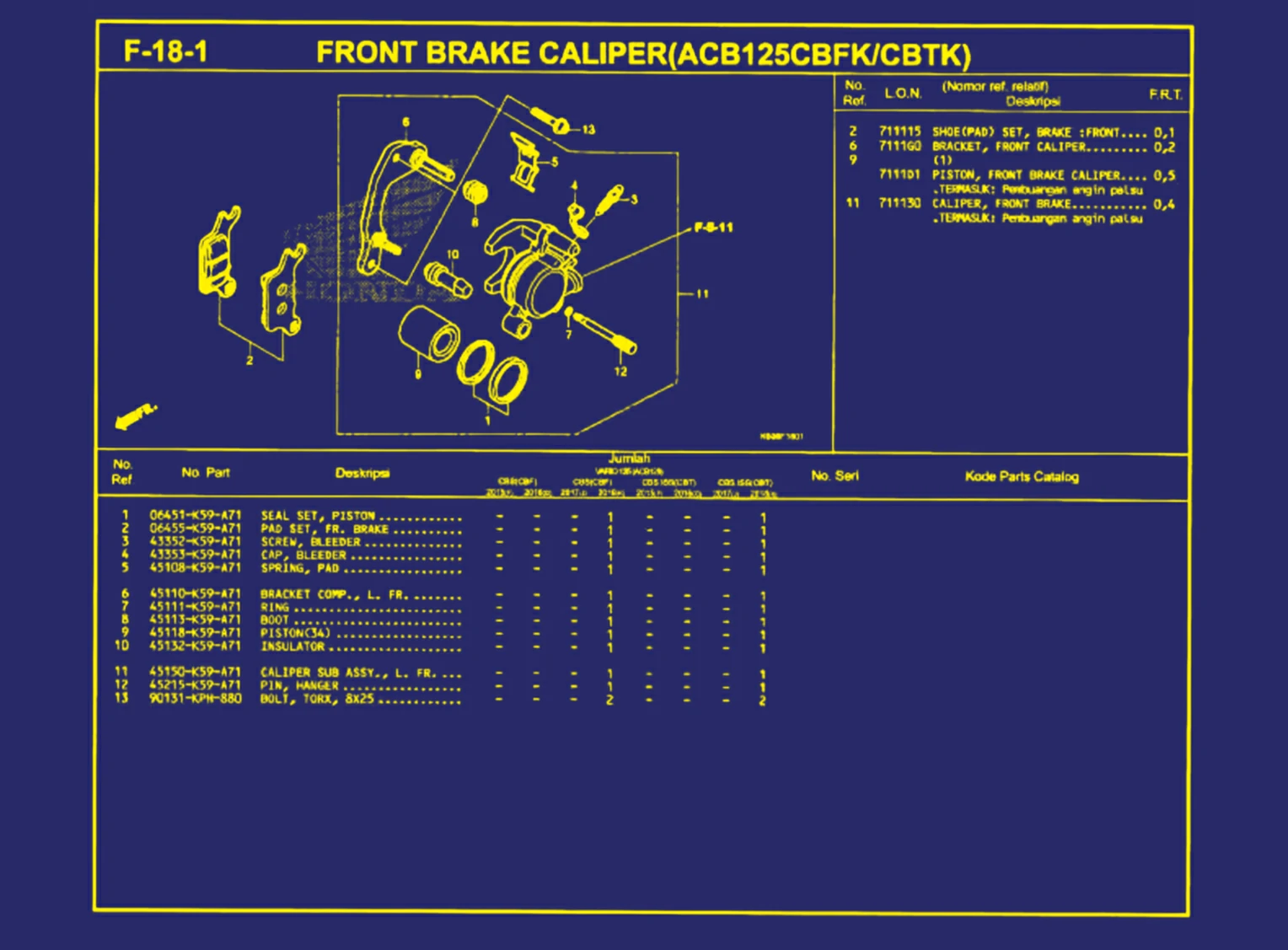 Front Brake Caliper (ACB125CBFK atau CBTK)