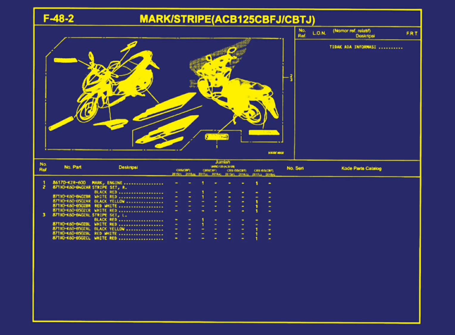 Mark atau Stripe (ACB125CBFJ atau CBTJ)