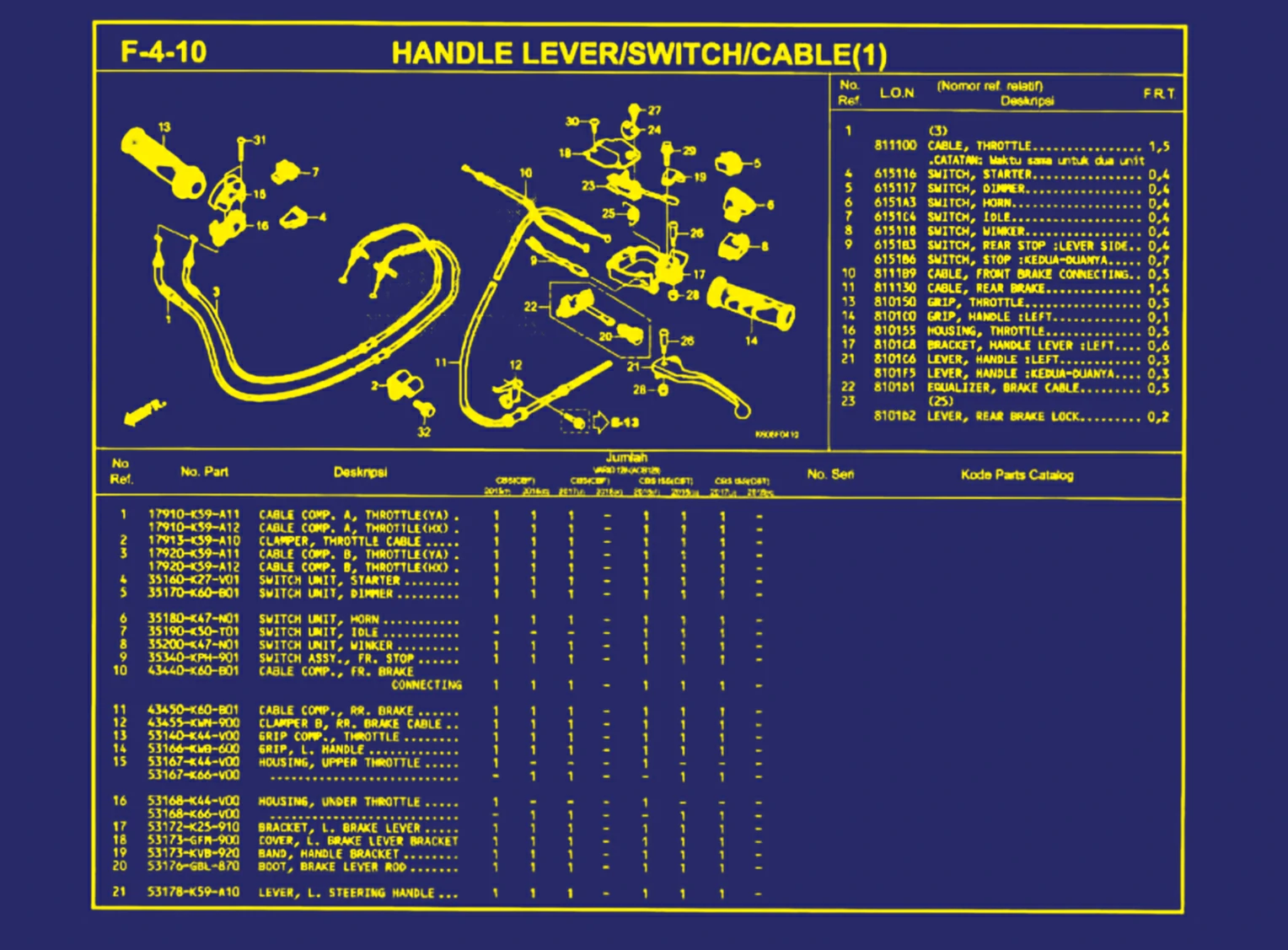 Handle Lever atau Switch atau Cable (1) 1