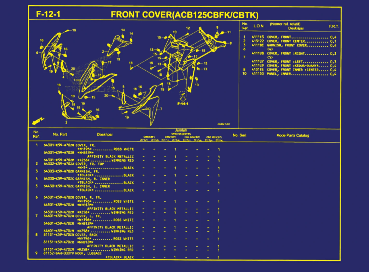 Front Cover (ACB125CBFK atau CBTK) 1