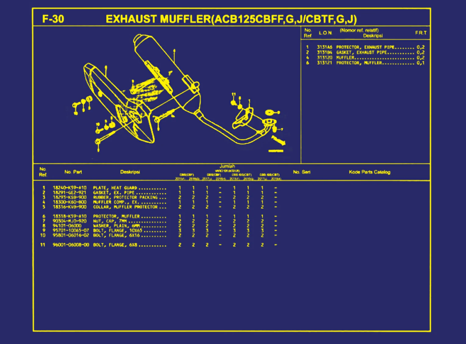 Exhaust Muffler (ACB125CBFF, G, J atau CBTF, G, J)