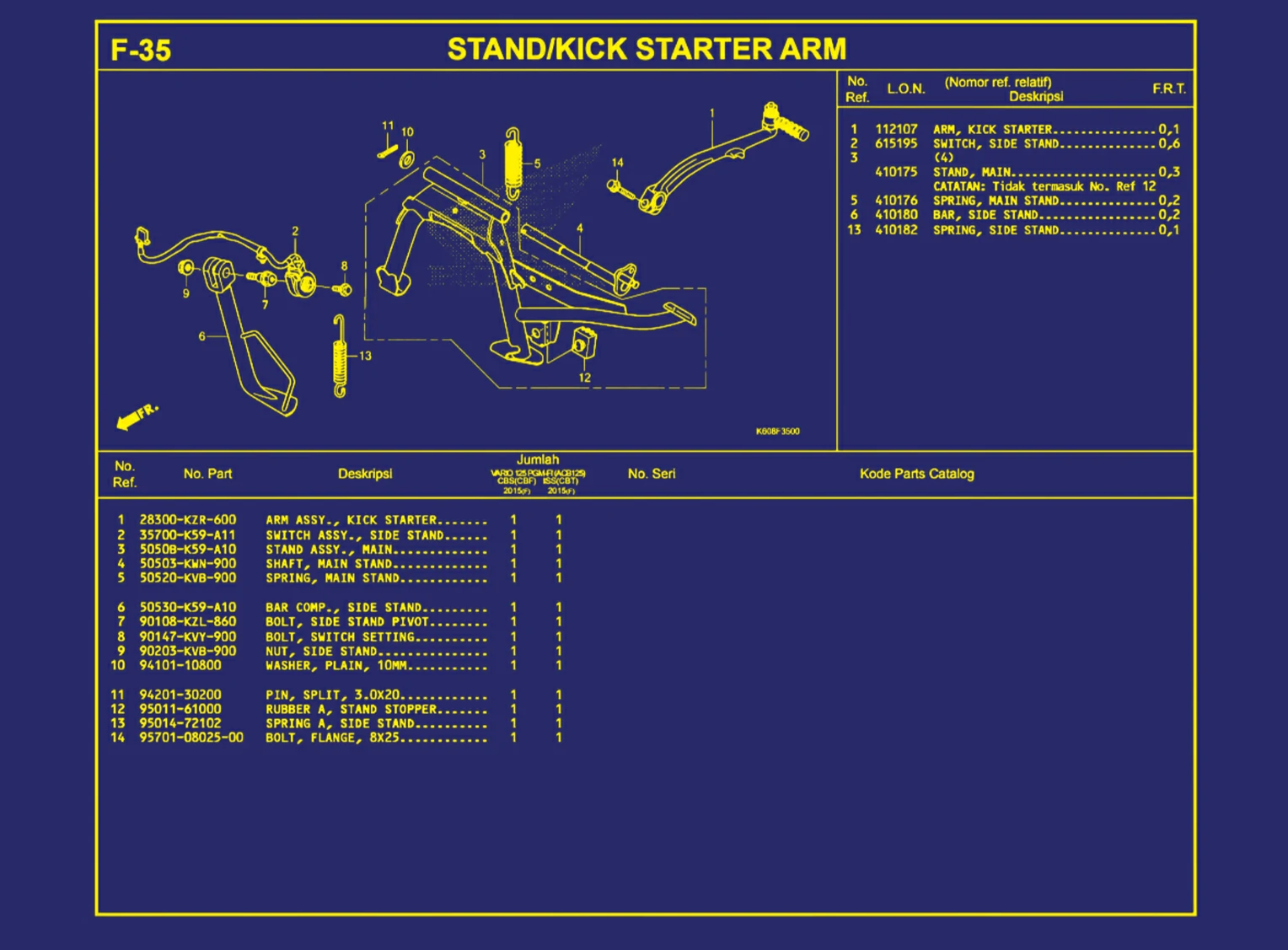Stand atau Kick Starter Arm