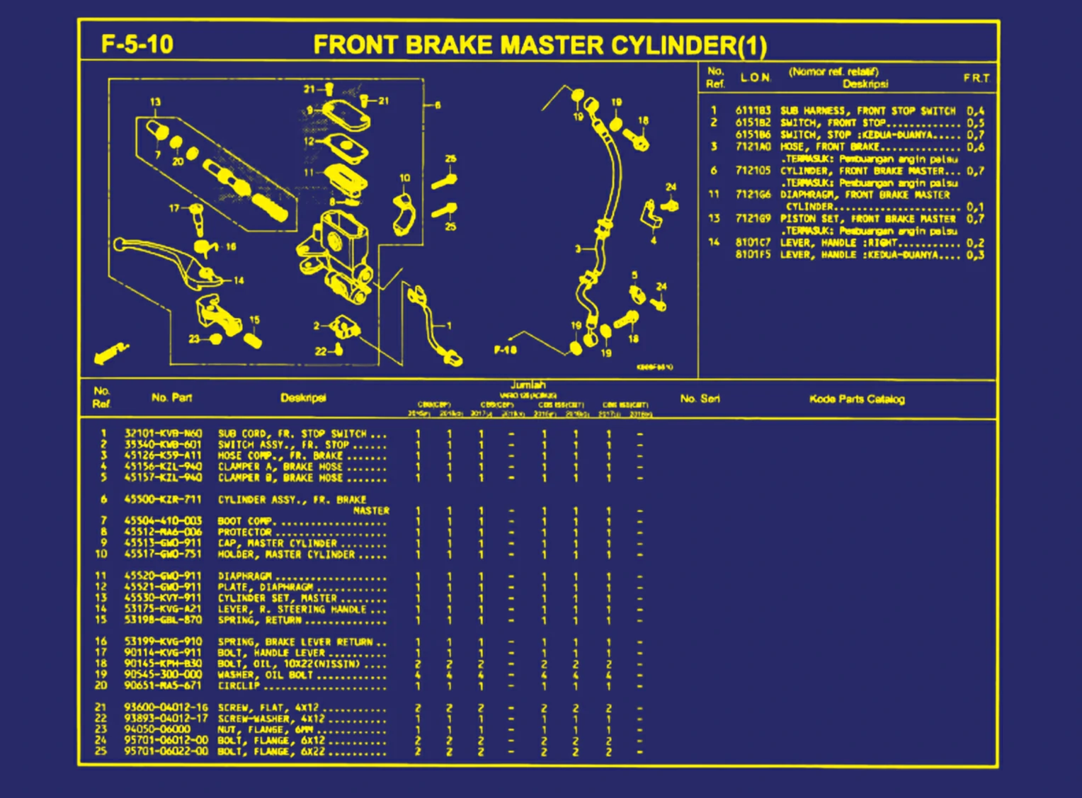 Front Brake Master Cylinder (1)