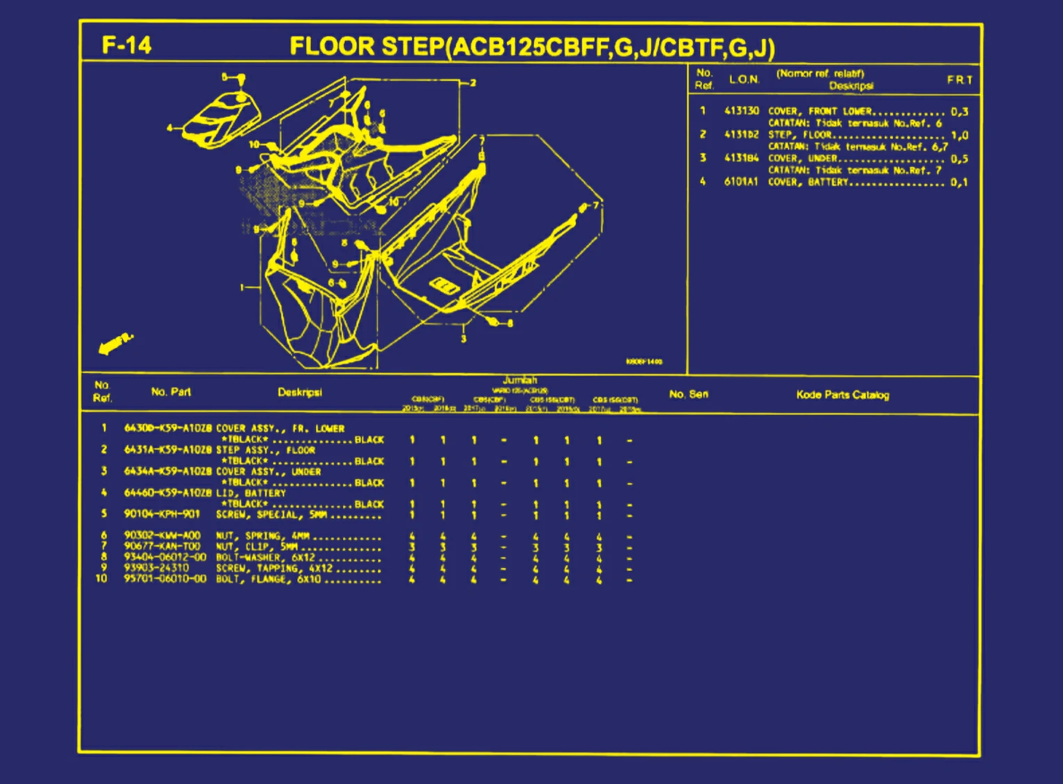 Floor Step (ACB125CBFF, G, J atau CBTF, G, J)