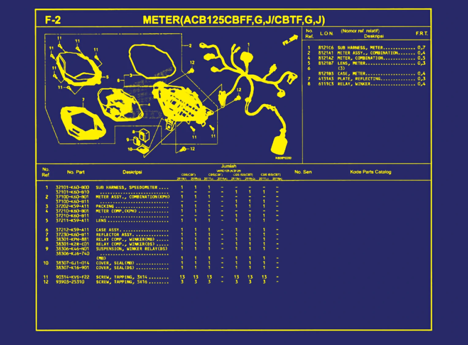 Meter (ACB125CBFF, G, J atau CBTF, G, J)