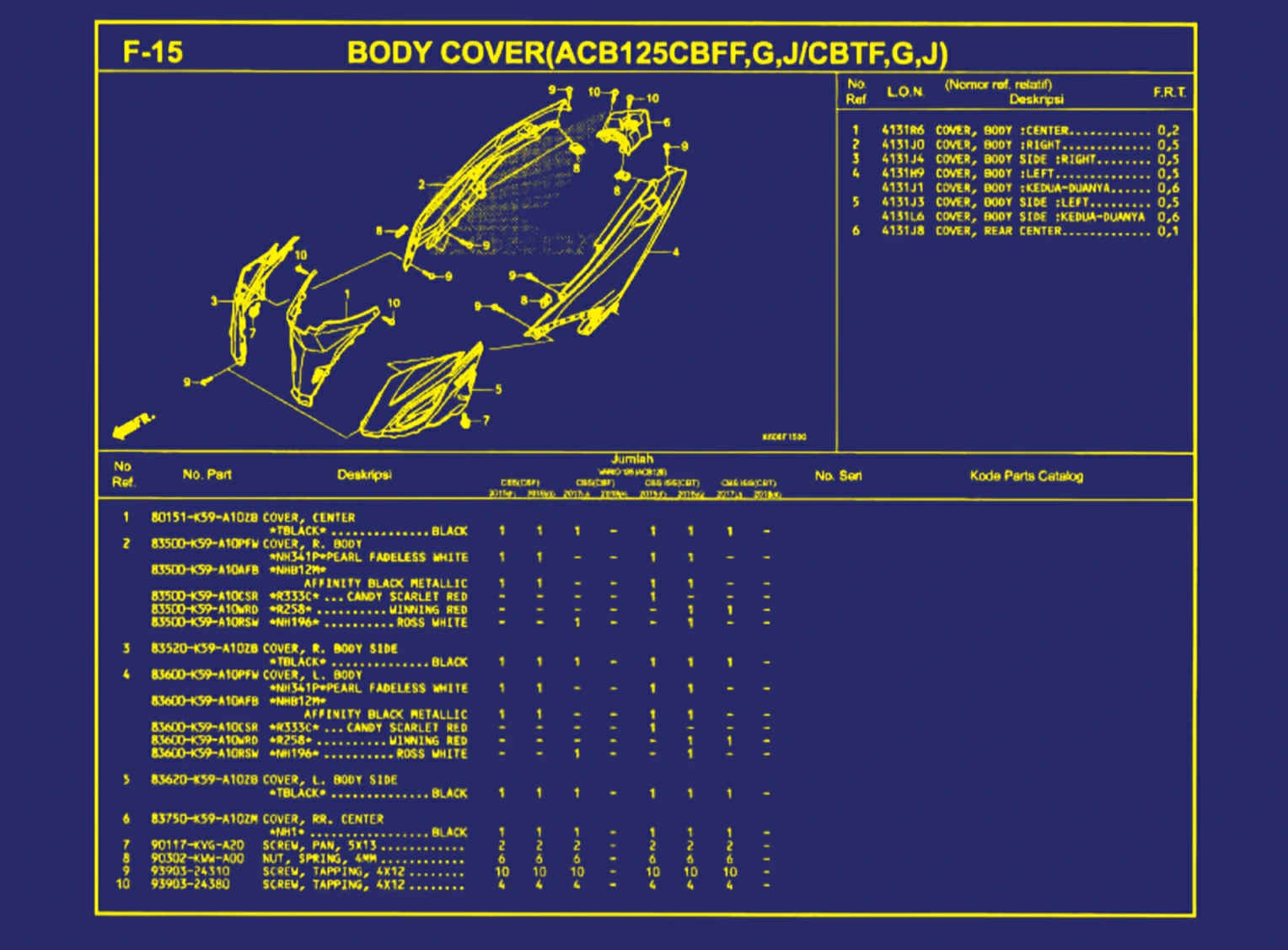 Body Cover (ACB125CBFF, G, J atau CBTF, G, J)