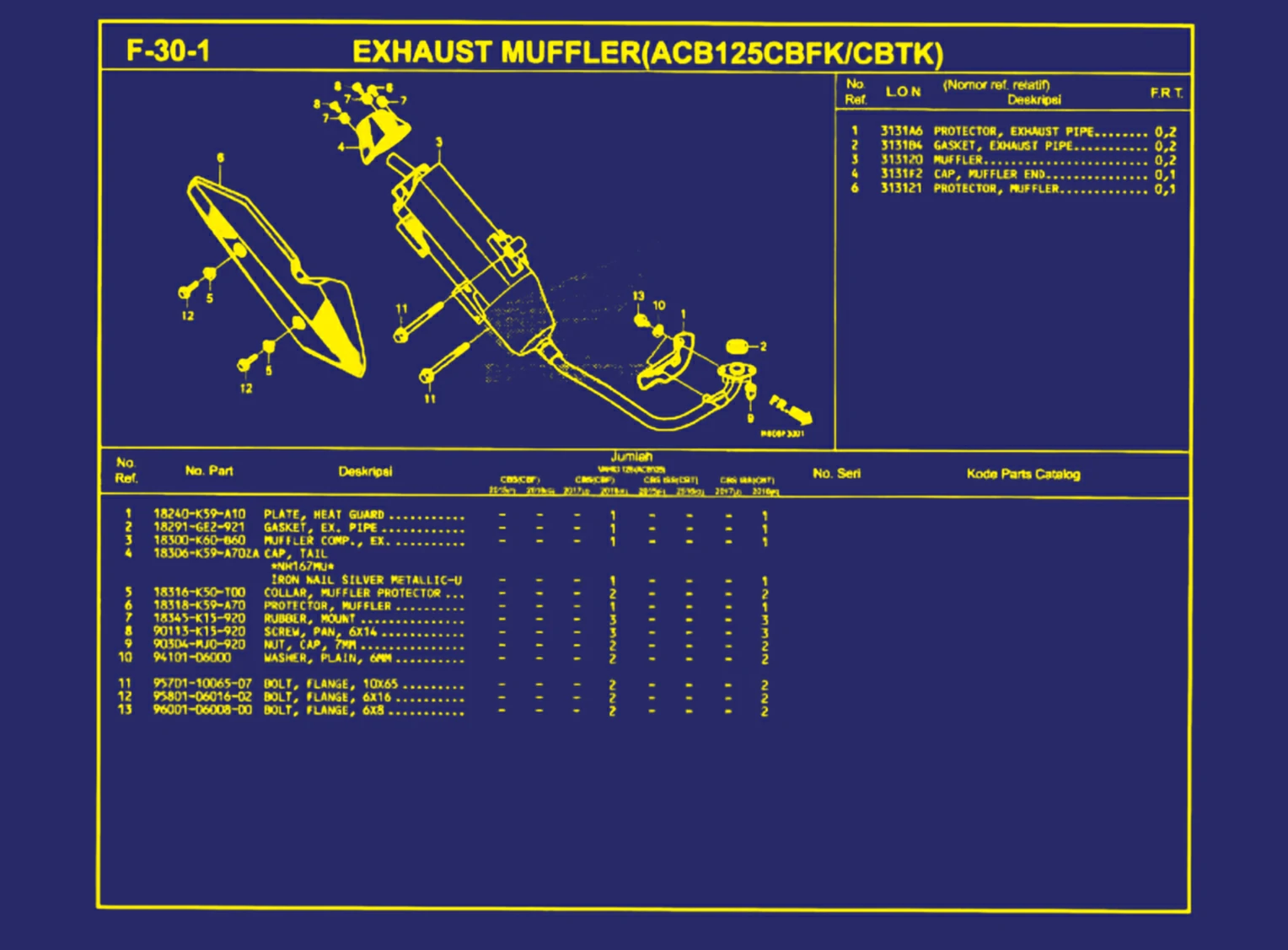 Exhaust Muffler (ACB125CBFK atau CBTK)