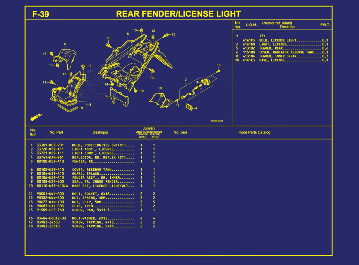 Rear Fender atau Luggage Light
