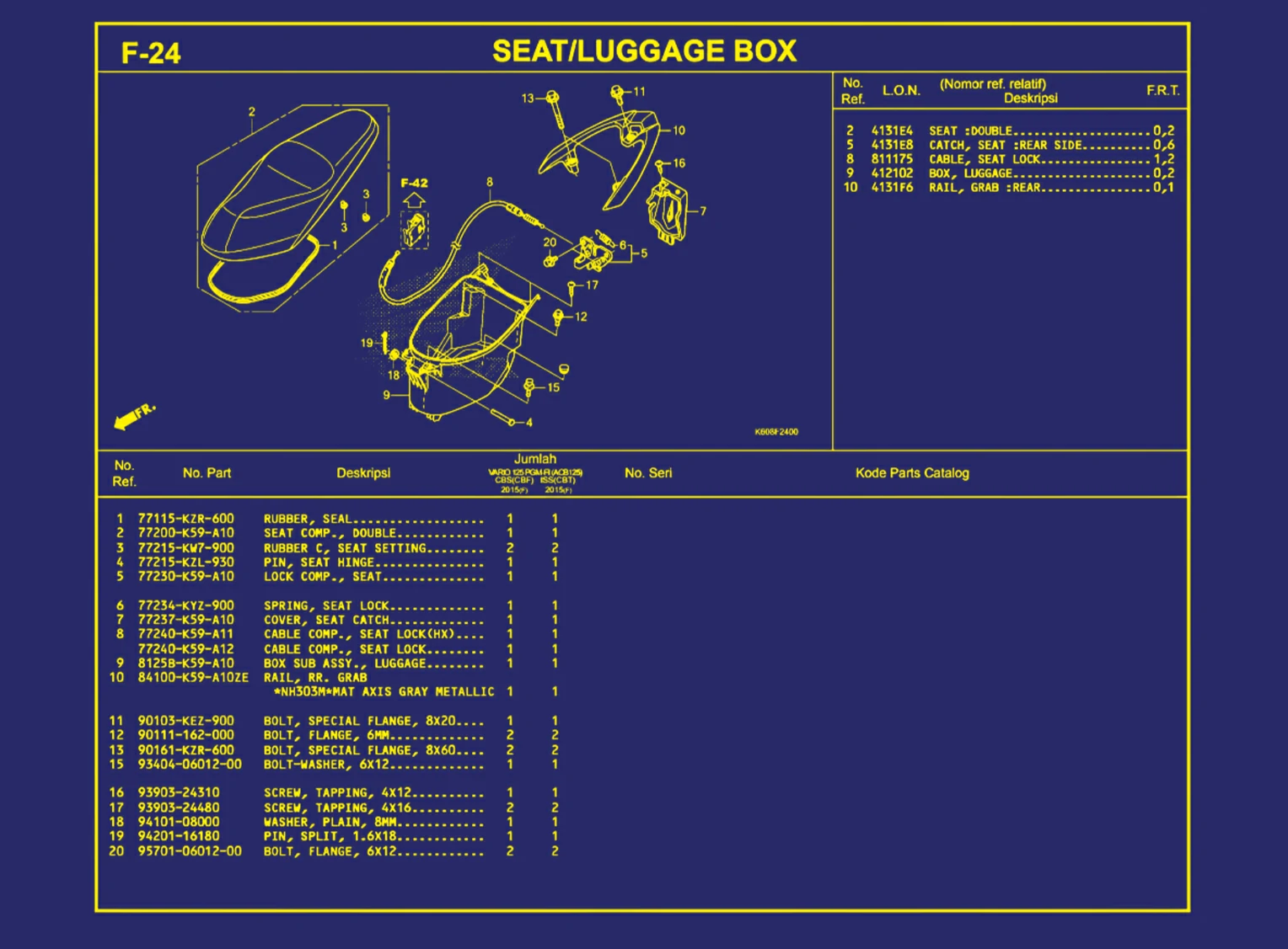 Seat atau Luggage Box